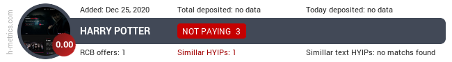 HYIPLogs.com widget for harry-potter.top