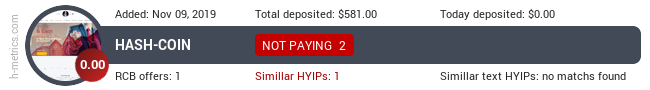 HYIPLogs.com widget for hash-coin.cc