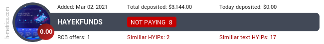 HYIPLogs.com widget for hayekfunds.com