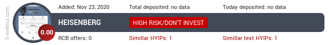 HYIPLogs.com widget for heisenberg.fun