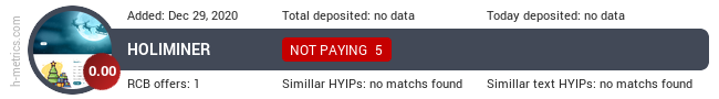 HYIPLogs.com widget for holiminer.top