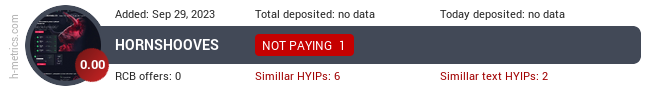 HYIPLogs.com widget for hornshooves.site