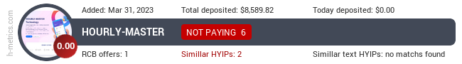 HYIPLogs.com widget hourly-master.cc