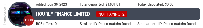 HYIPLogs.com widget hourly.finance