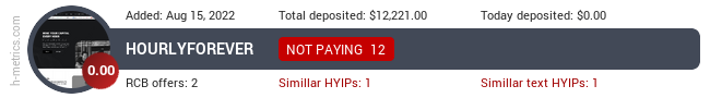 HYIPLogs.com widget hourlyforever.com