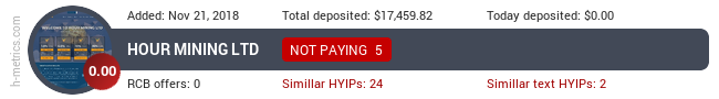 HYIPLogs.com widget for hourmining.biz
