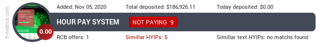 HYIPLogs.com widget for hourpaysystem.com