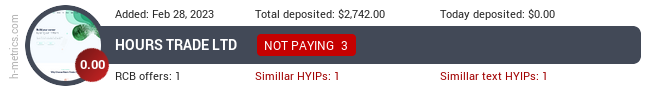 HYIPLogs.com widget hours.trade