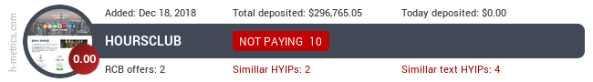 HYIPLogs.com widget for hoursclub.biz