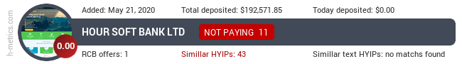 HYIPLogs.com widget for hoursoftbank.com