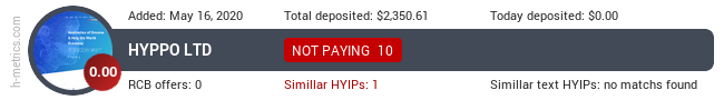HYIPLogs.com widget for hyppolimited.com