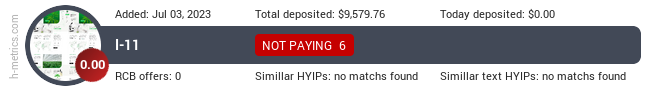 HYIPLogs.com widget i-11.net