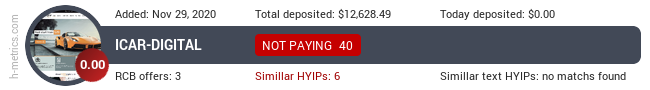 HYIPLogs.com widget for icar.digital