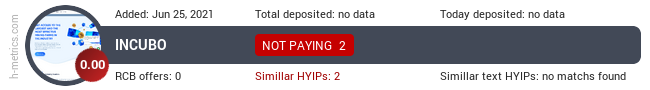 HYIPLogs.com widget for incubo.biz