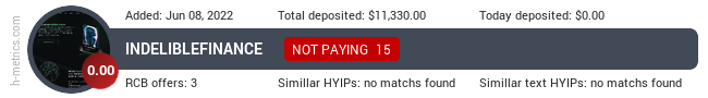 HYIPLogs.com widget for indeliblefinance.com