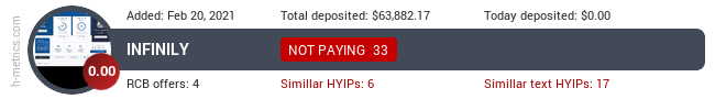 HYIPLogs.com widget for infinily.net