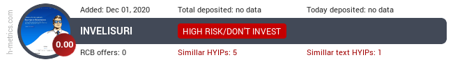 HYIPLogs.com widget for invelisuri.fun