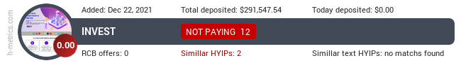 HYIPLogs.com widget for invest.studio