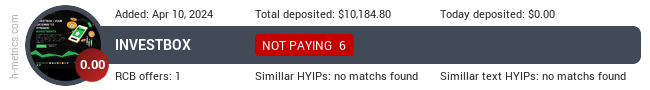 HYIPLogs.com widget investbox.cc