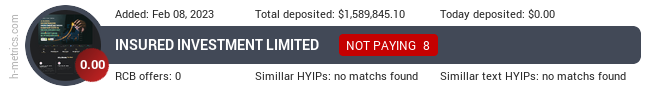 HYIPLogs.com widget investment.limited