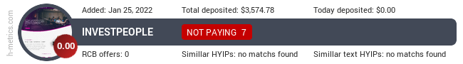 HYIPLogs.com widget investpeople.online