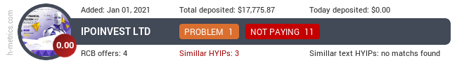 HYIPLogs.com widget for ipoinv.com