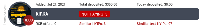 HYIPLogs.com widget for kirka.cc