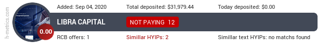 HYIPLogs.com widget for libra-capital.io