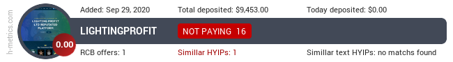 HYIPLogs.com widget for lightingprofit.com