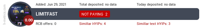 HYIPLogs.com widget for limitfast.com