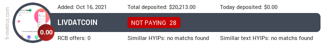 HYIPLogs.com widget for livdatcoin.com
