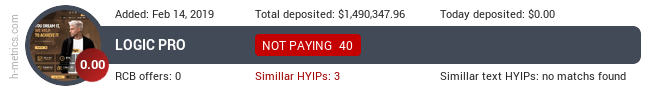 HYIPLogs.com widget for clogicpro.biz