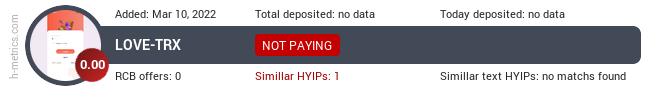 HYIPLogs.com widget for love-trx.com