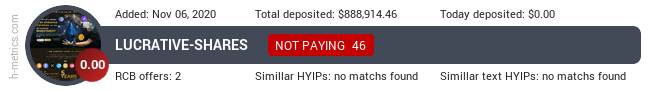 HYIPLogs.com widget lucrative-shares.com