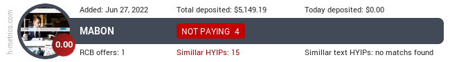 HYIPLogs.com widget mabon.pro