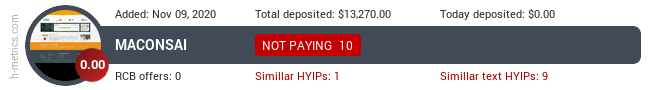 HYIPLogs.com widget for maconsai.com