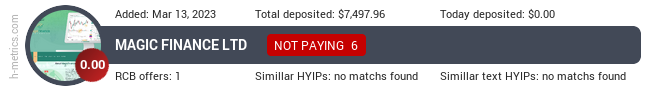 HYIPLogs.com widget magicfinance.biz