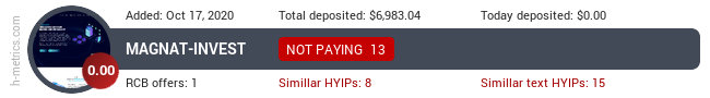 HYIPLogs.com widget for magnat-invest.com