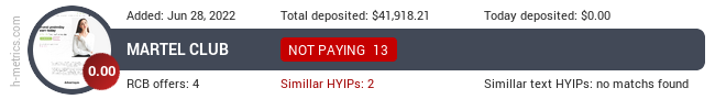 HYIPLogs.com widget for martel.club
