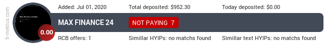 HYIPLogs.com widget for max-finance24.com