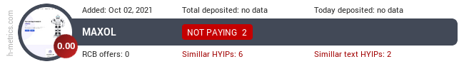 HYIPLogs.com widget for maxol.site