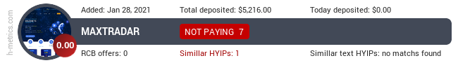 HYIPLogs.com widget for maxtradar.com
