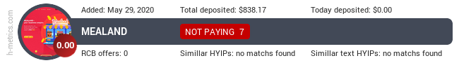 HYIPLogs.com widget for mealand.biz