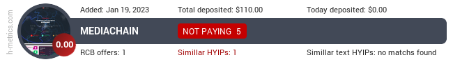 HYIPLogs.com widget mediachain.cc