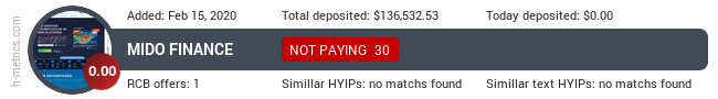 HYIPLogs.com widget for mido-finance.com