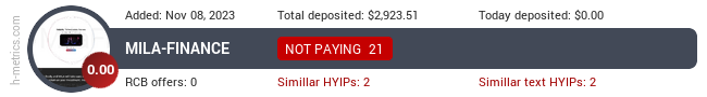 HYIPLogs.com widget mila-finance.com