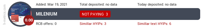 HYIPLogs.com widget for milenium.cc