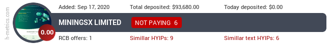HYIPLogs.com widget for miningsx.biz