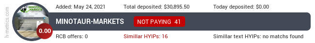 HYIPLogs.com widget for minotaur-markets.com