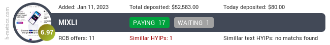HYIPLogs.com widget mixli.biz